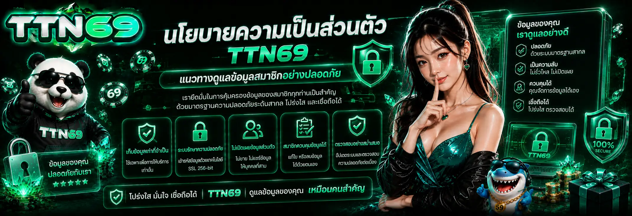 นโยบายความเป็นส่วนตัว ttn69 แนวทางดูแลข้อมูลสมาชิกอย่างปลอดภัย